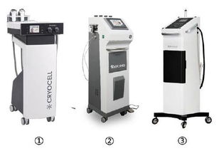 上海医疗器械进口参展的暂时性进出口办理指南