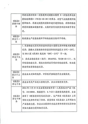 贵州天使医疗器械公司质量管理体系存缺陷被责令整改，凸显行业监管常态化